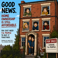 Average UK House Prices are now 7.6x Average Earnings!